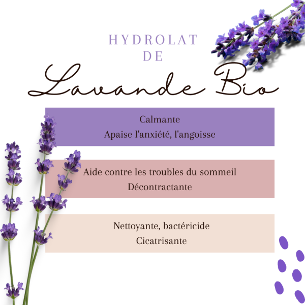 Hydrolat Lavande * 1L – Image 2